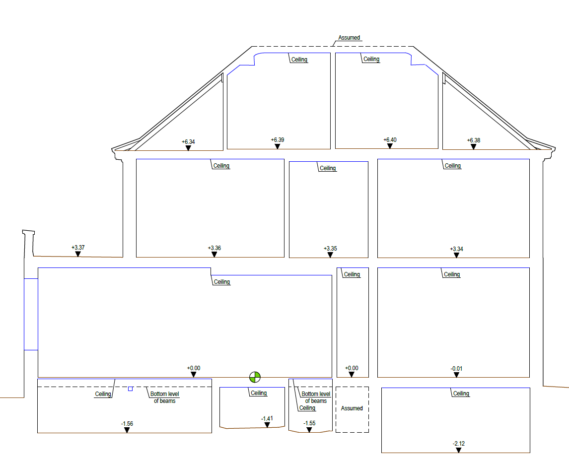 06_Existing Section